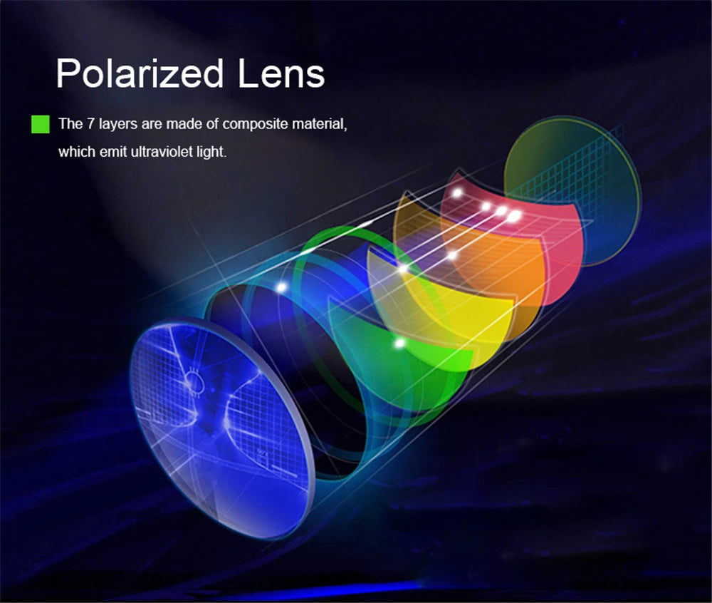 2026 Trending Product Flip Up Clip on Sun Glasses Men Car Driving Eyelasses Light Fishing Female  Polarized Night Vision Lens