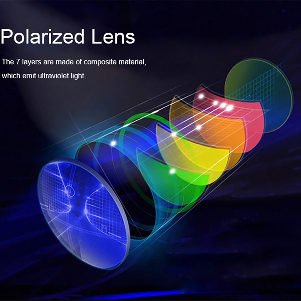 2026 Trending Product Flip Up Clip on Sun Glasses Men Car Driving Eyelasses Light Fishing Female  Polarized Night Vision Lens