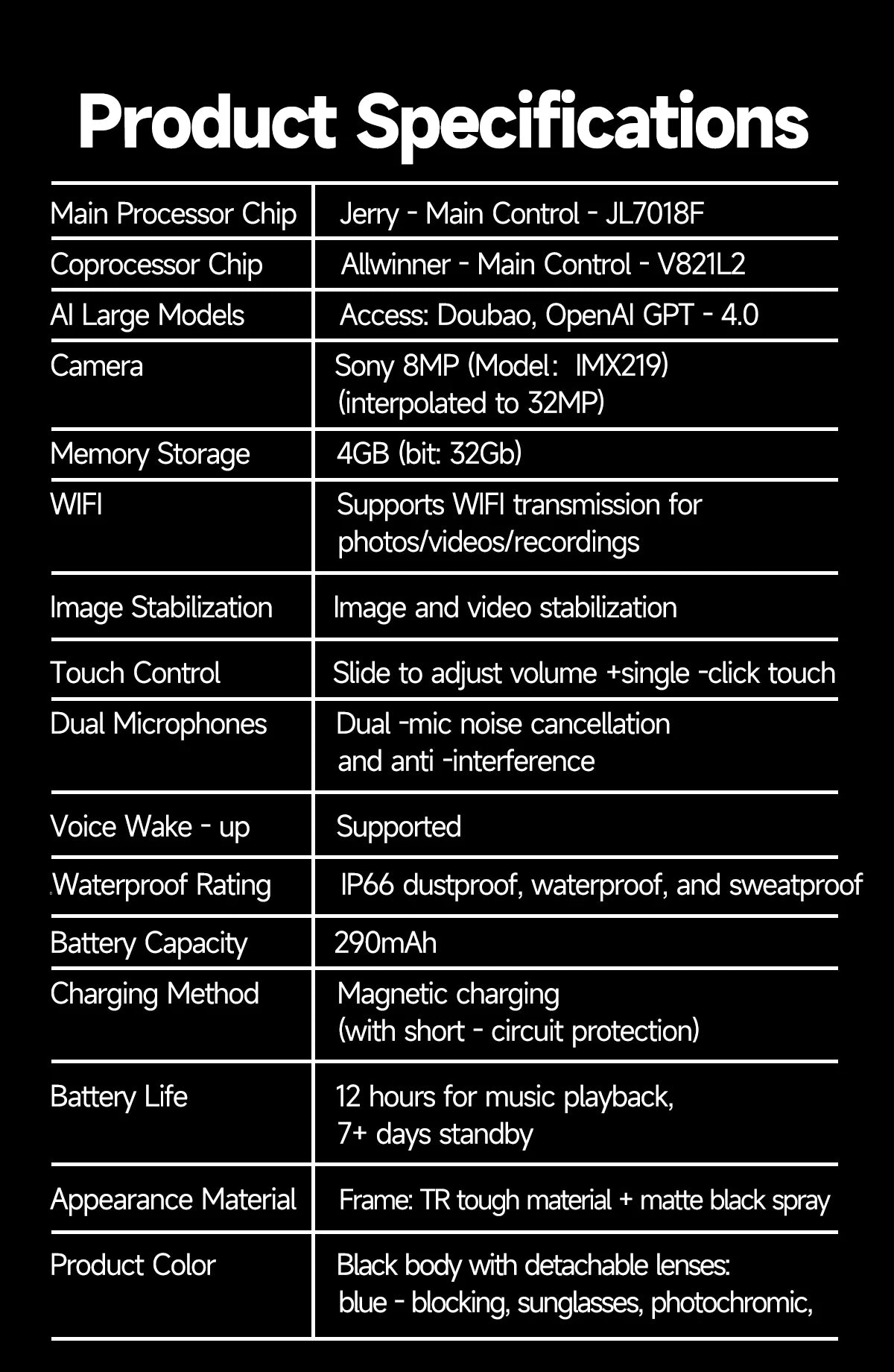 LIGE AI Smart Glasses 800W HD Anti-shake Camera Action Capture Goggles 3D Surroud Sound AI Chat Call Cycling Sports Sunglasses