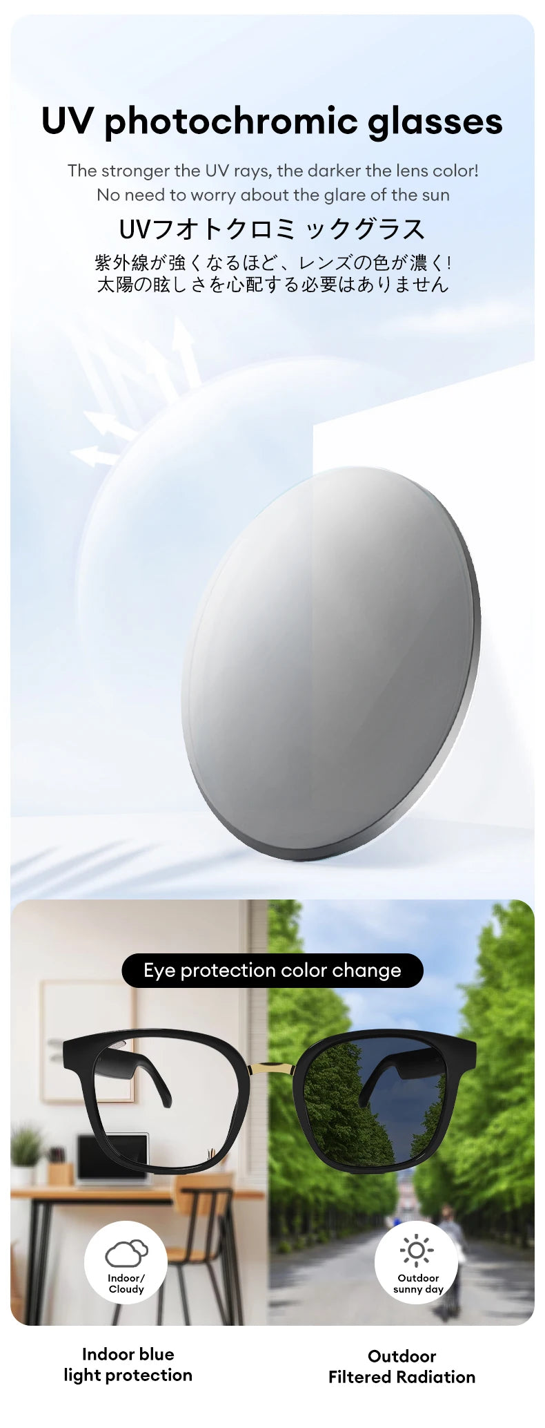 Choice AI Glasses PAXA S7 Pro Photochromic Lenses Sunglasses HD Call Smart Translation Bluetooth Earphones Music Fashion Glasses