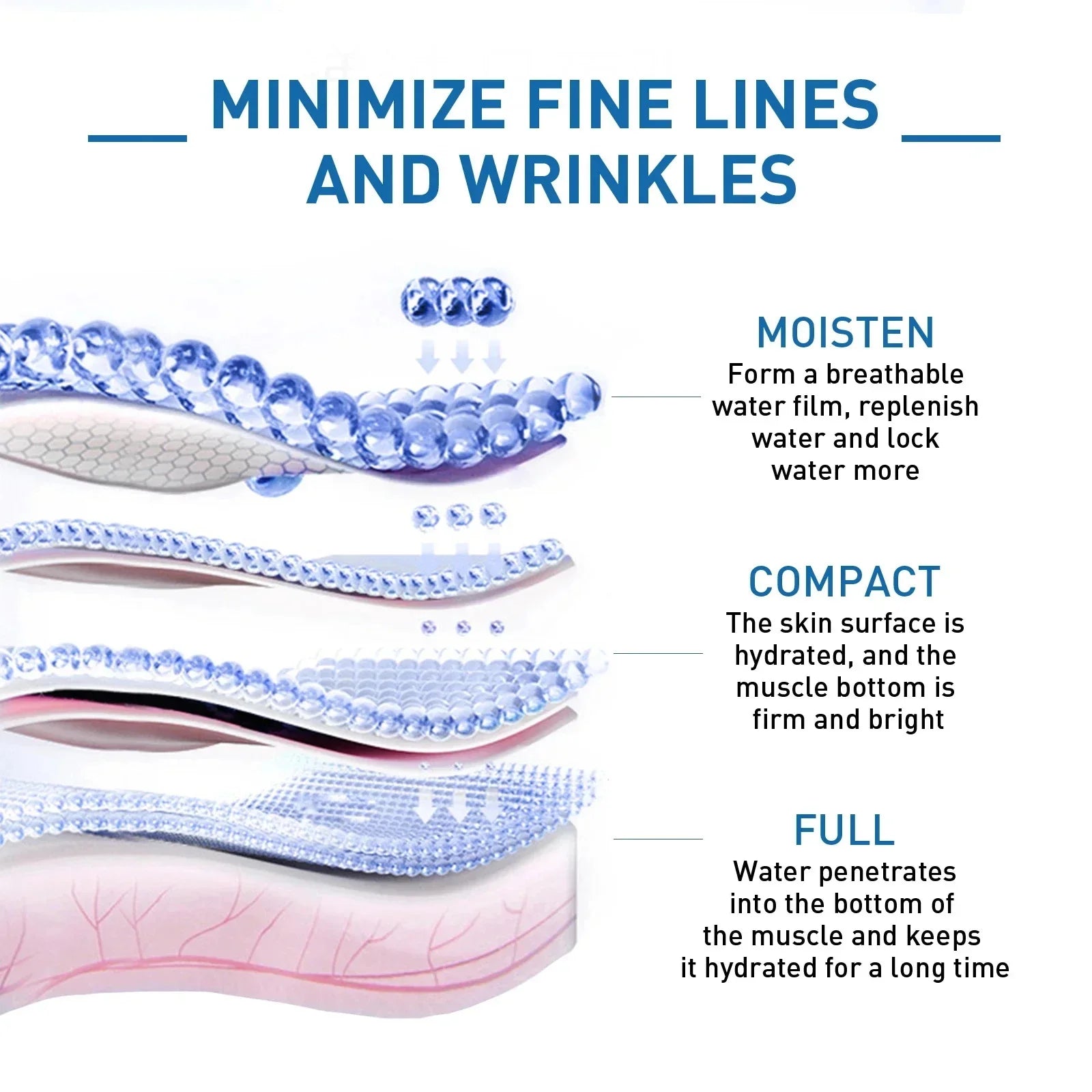 Blue Copper Peptide Wrinkle Remover Serum Instant Firming Lifting Anti-Aging Fade Fine Lines Whitening Korean Skin Care Products