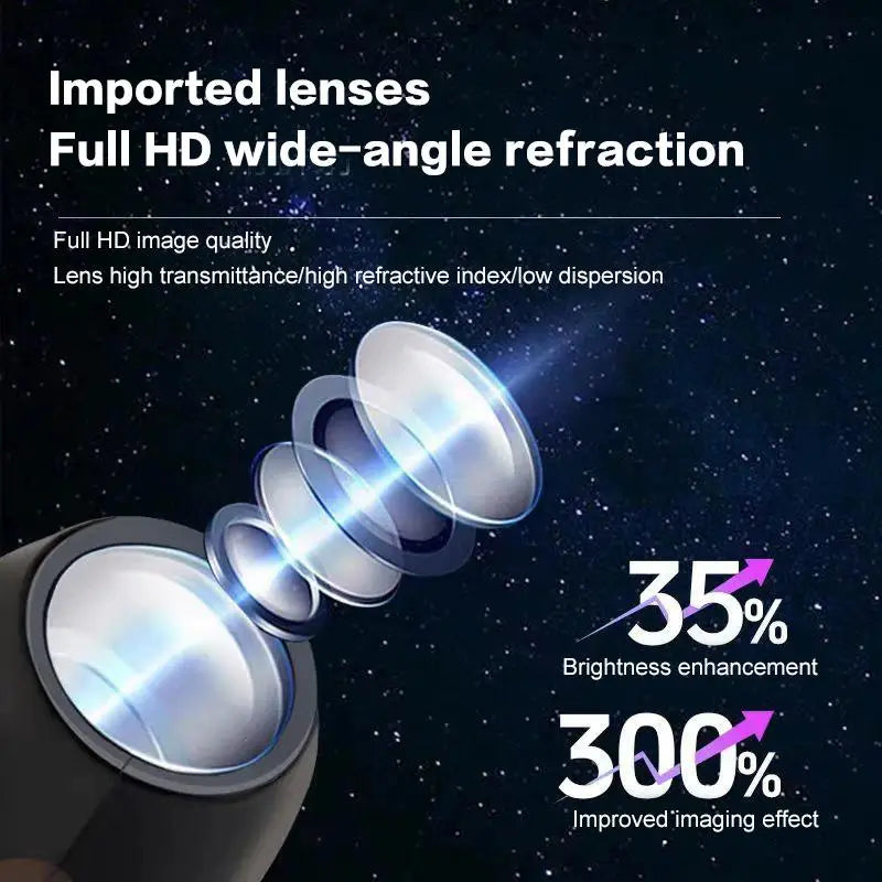 USB Galaxy Star Projector Lamp, Moon Earth Ceiling Projection Night Light Romantic Starry Sky Atmosphere Light Bedroom Decor