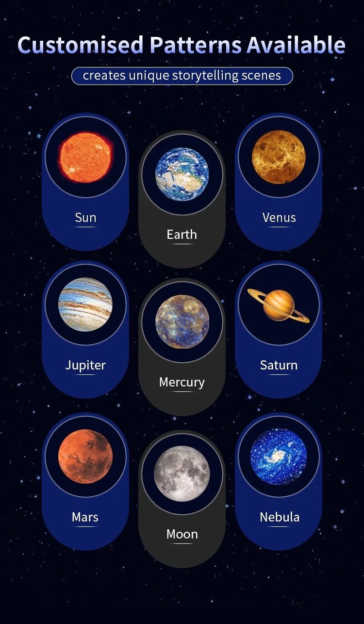 5V USB Projector Light Moon Earth Planet Night Light Switchable Pattern LED Projector Lamp for Room Ceiling Window Wall Decor