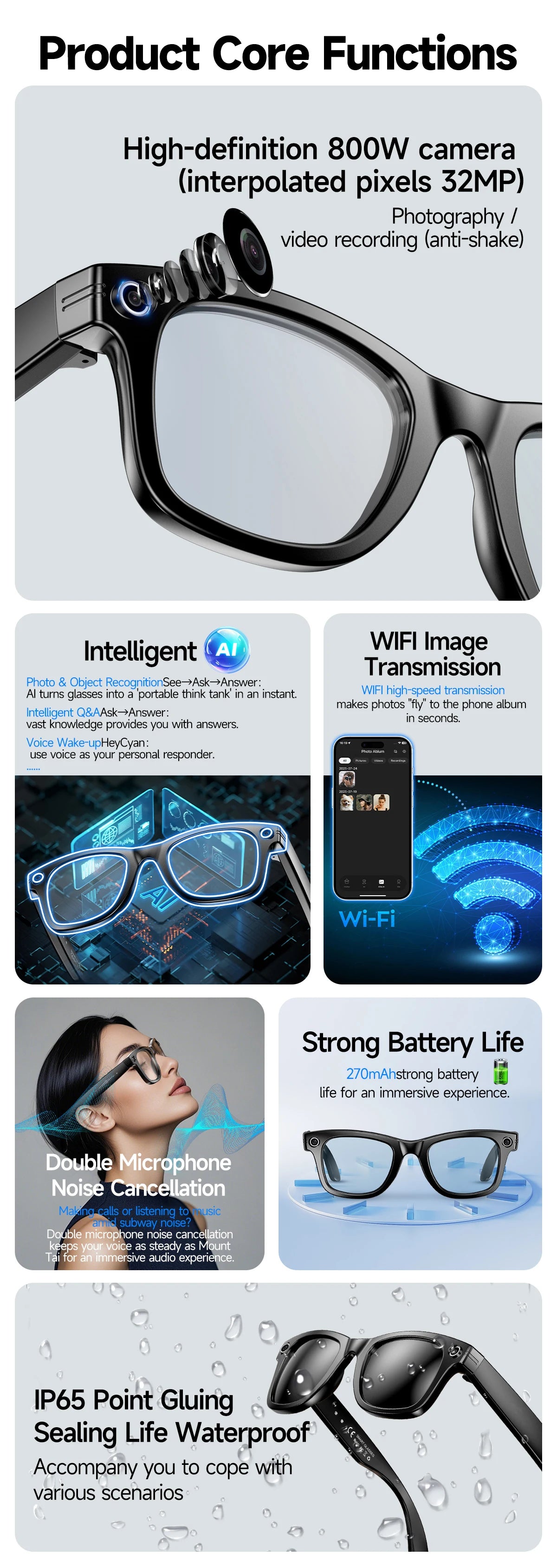 AI Smart Glasses with Camera 4K HD Video and PhotoCapture Real-TimeTranslation Voice Recording Open-Ear Audio Object Recognition
