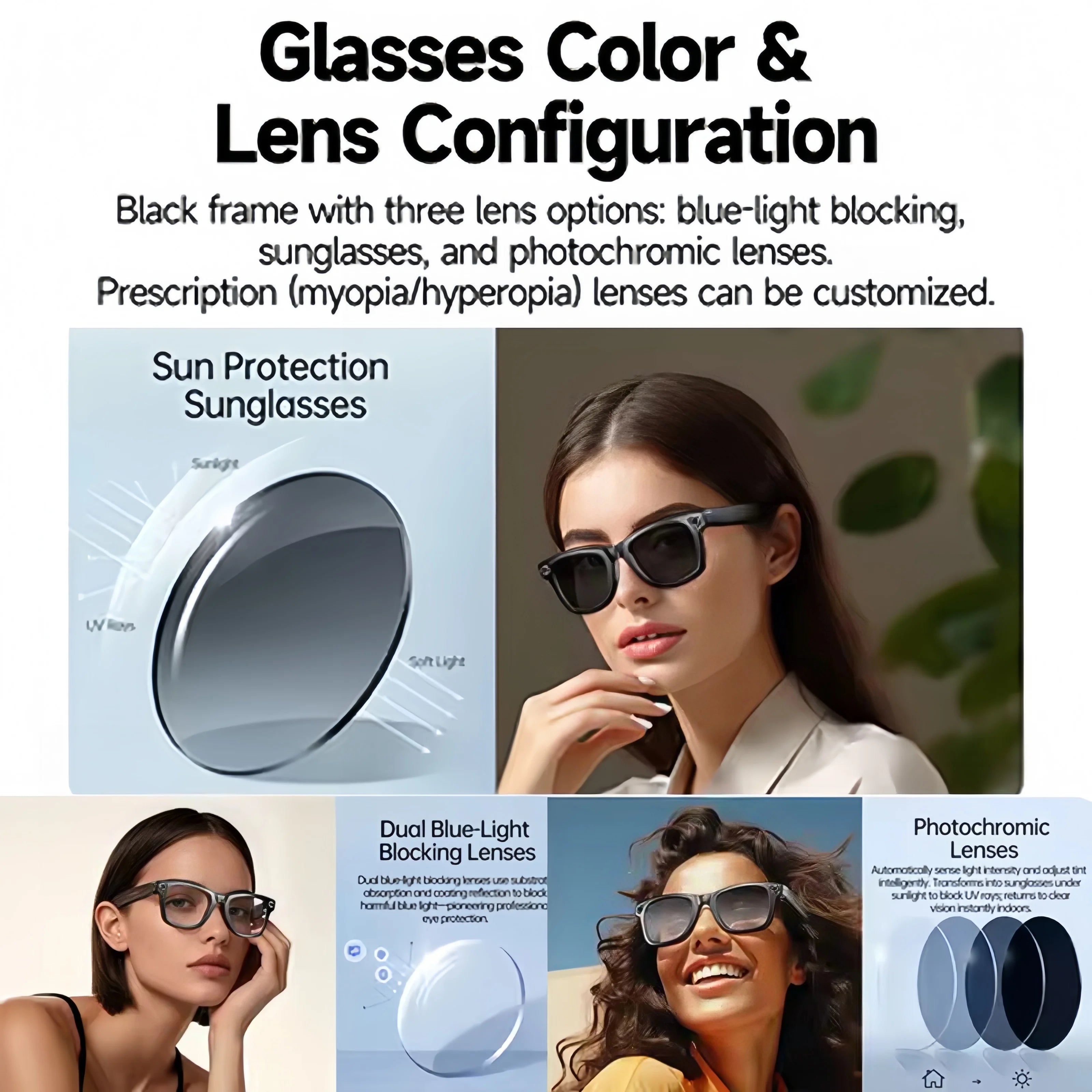 AI Smart Glasses with Camera 4K HD Video and PhotoCapture Real-TimeTranslation Voice Recording Open-Ear Audio Object Recognition