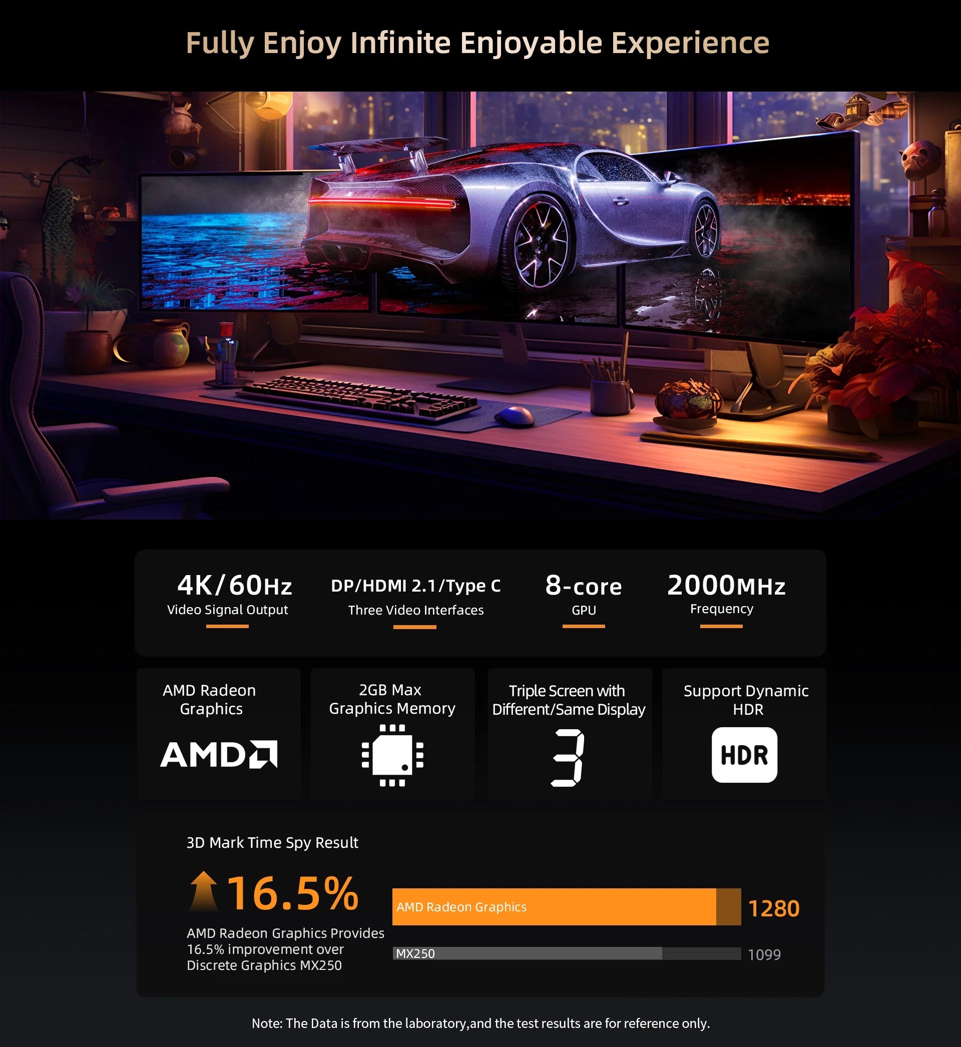 BMAX B5APRO MINI PC AMD Ryzen7 5700U AMD Radeon Graphics 16GB DDR4 512GB SSD Windows 11 Dual Band WiFi Bluetooth 5.2