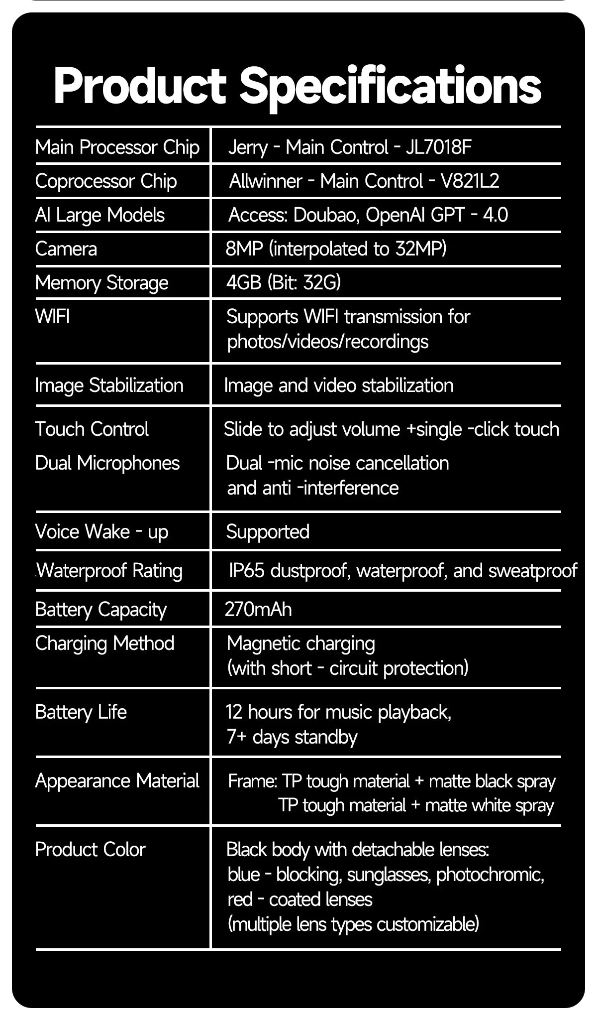 AI Smart Glasses with Camera 4K HD Video and PhotoCapture Real-TimeTranslation Voice Recording Open-Ear Audio Object Recognition