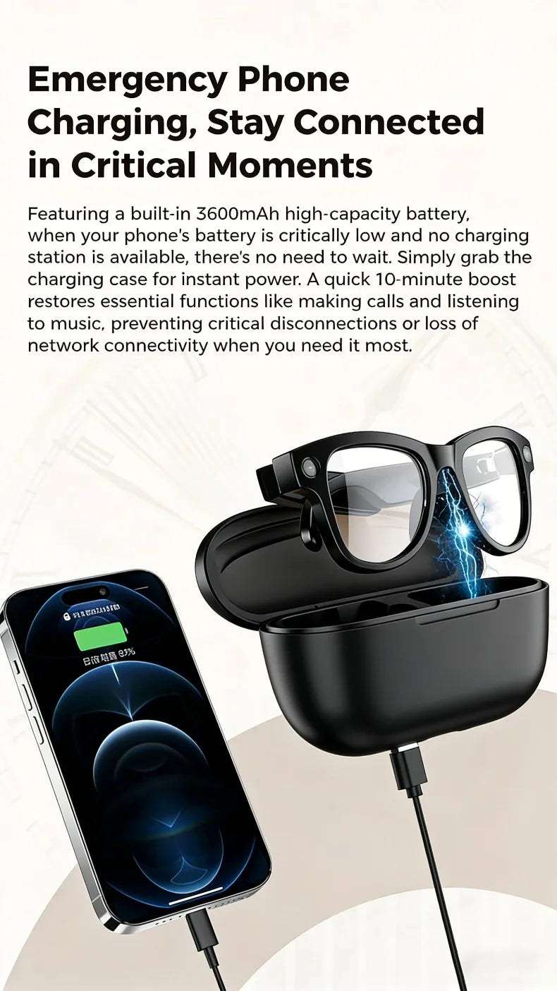 AI Smart Glasses GPT Camera 4K HD Multifunctional 3-in-1 Lens Bluetooth Call 3600Mah Battery Voice Assistant Control Sunglasses