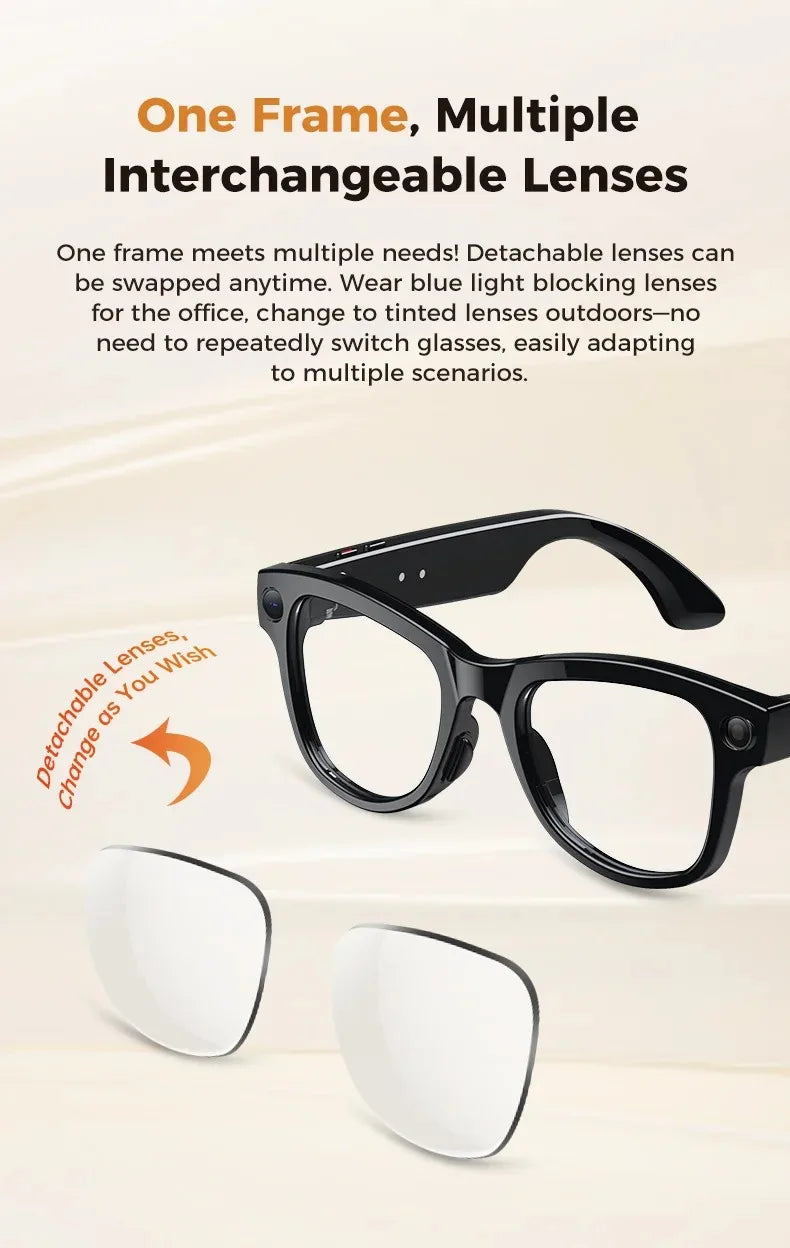 AI Smart Glasses GPT Camera 4K HD Multifunctional 3-in-1 Lens Bluetooth Call 3600Mah Battery Voice Assistant Control Sunglasses
