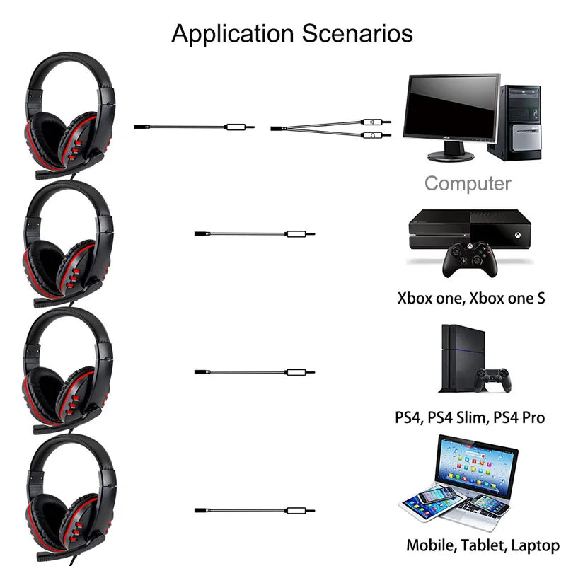 3.5mm Wired Gaming Headset with Microphone