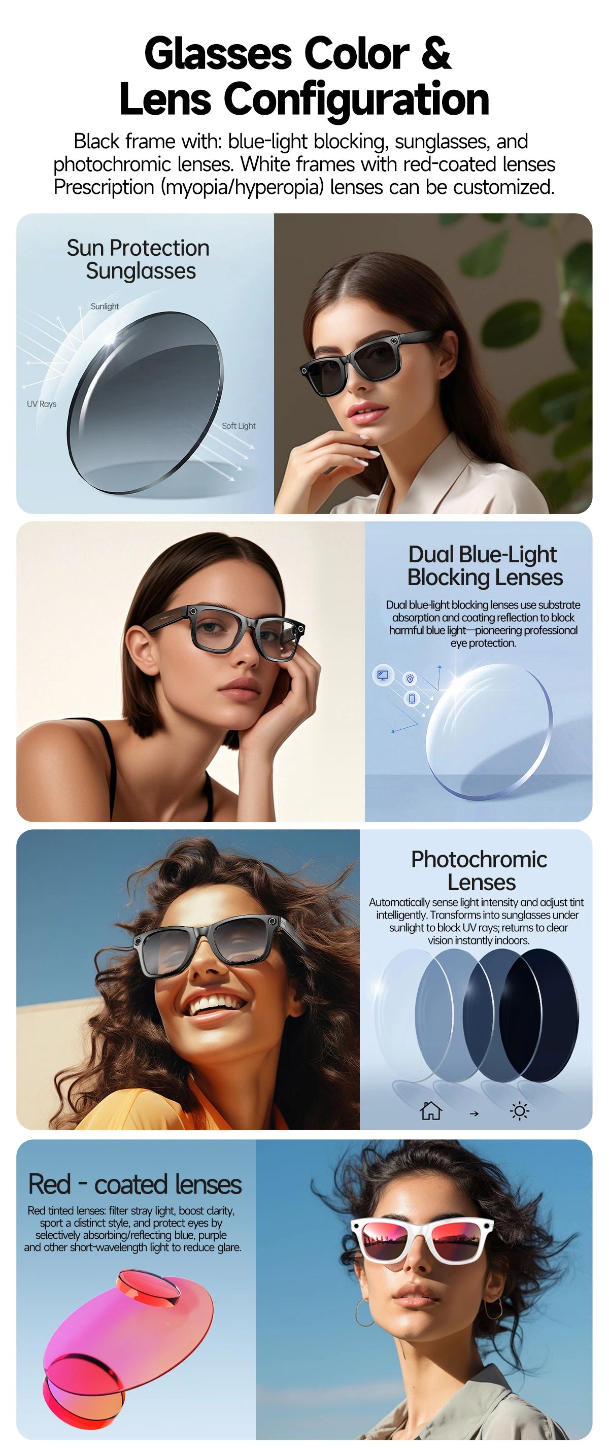 AI Smart Glasses with Camera 4K HD Video and PhotoCapture Real-TimeTranslation Voice Recording Open-Ear Audio Object Recognition