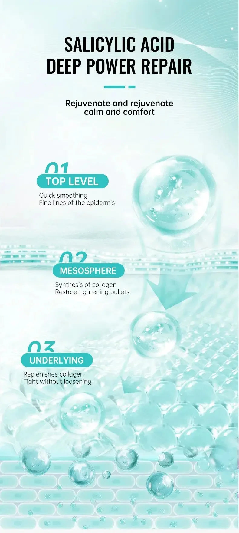 Salicylic Acid Acne Treatment Cream Repair Pimple Spots Deep Cleaning Pore Shrinking Anti-acne Oil Control Moisturizer Skin Care