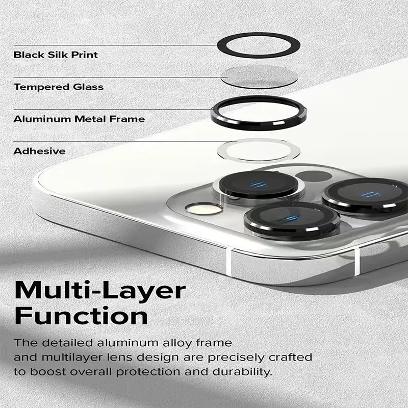 Tempered Glass Camera Lens Protector for iPhone 11/12/13/14/15/16 Pro Max Mini Plus Full Coverage Lens Protection 17 Air 16e 17e