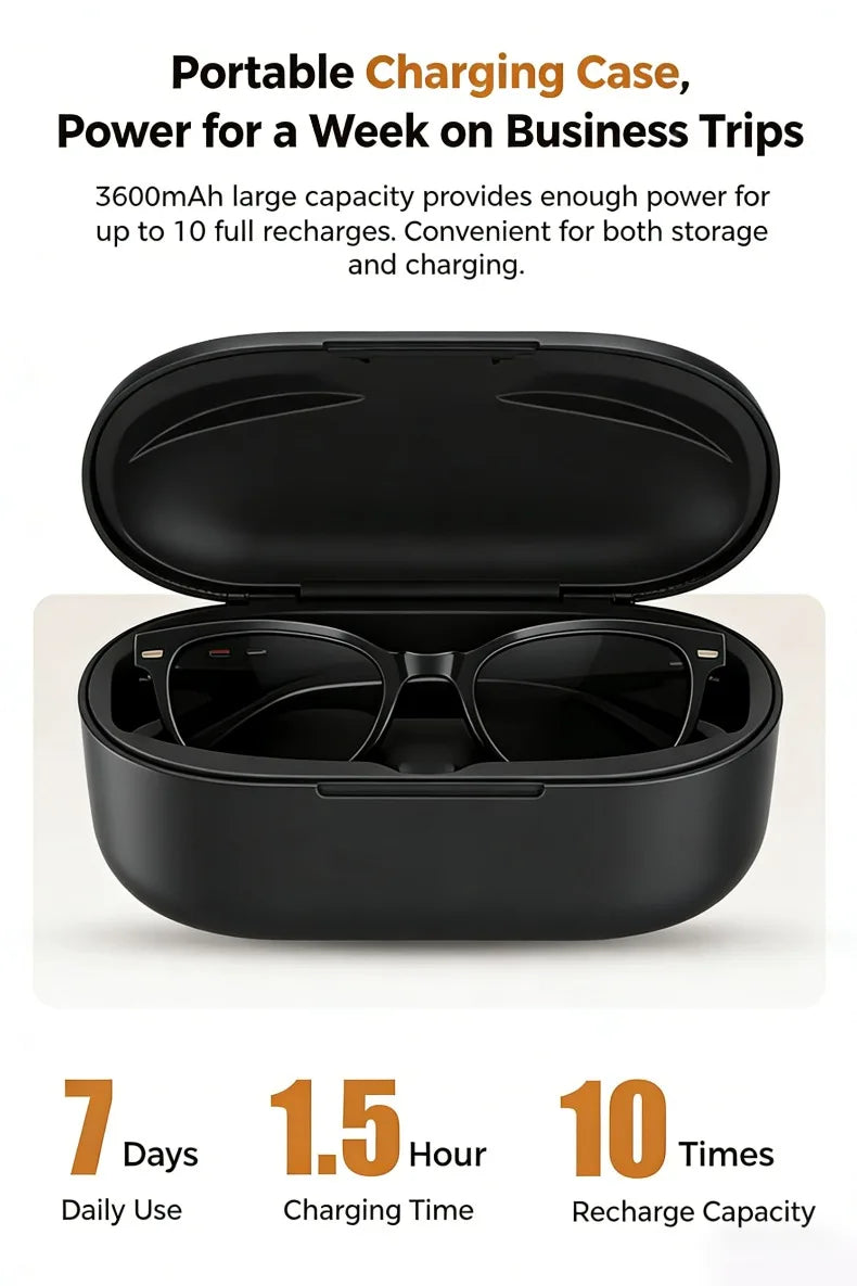 AI Smart Glasses GPT Camera 4K HD Multifunctional 3-in-1 Lens Bluetooth Call 3600Mah Battery Voice Assistant Control Sunglasses