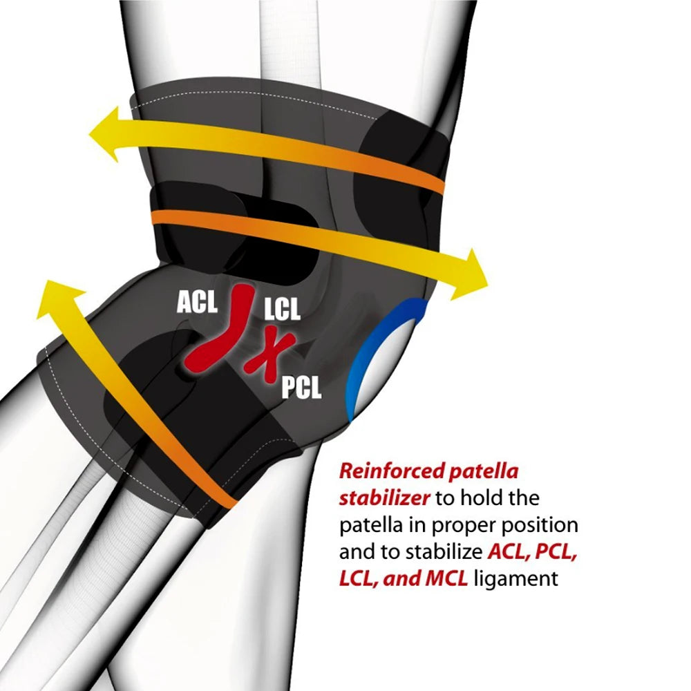 1Pcs Knee Brace with Side Stabilizers & Patella Gel Pads for Maximum Knee Pain Support and Fast Recovery for Men and Women