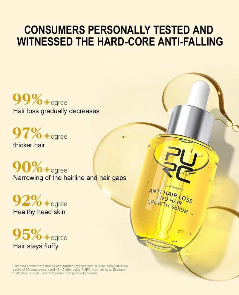 Ginger Hair Growth Essence Oil