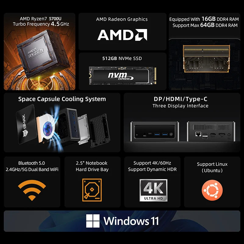 BMAX B5APRO MINI PC AMD Ryzen7 5700U AMD Radeon Graphics 16GB DDR4 512GB SSD Windows 11 Dual Band WiFi Bluetooth 5.2