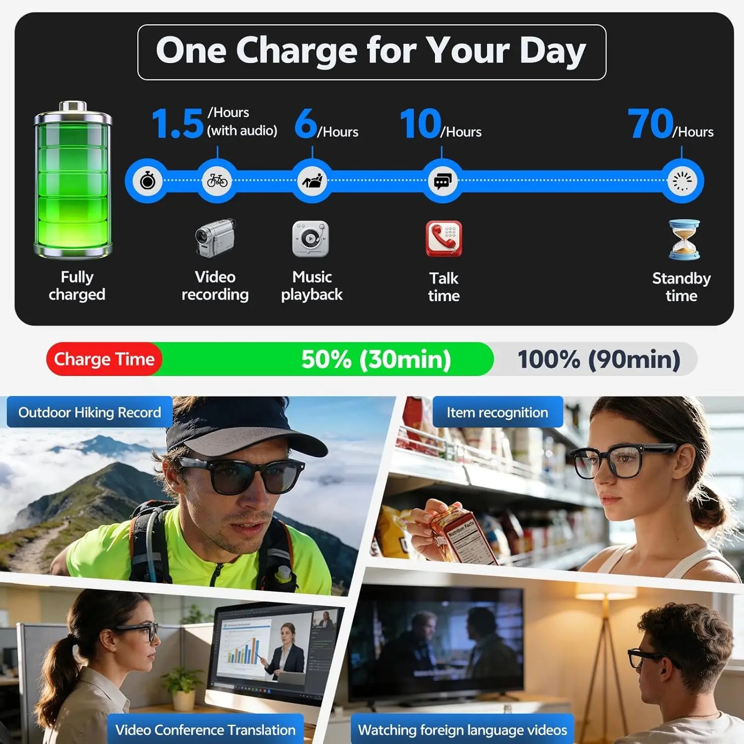 2026New AI Smart Glasses Men Women 800W HD Camera Bluetooth Call 100+Languages Translation Voice Control Music Player Sunglasses
