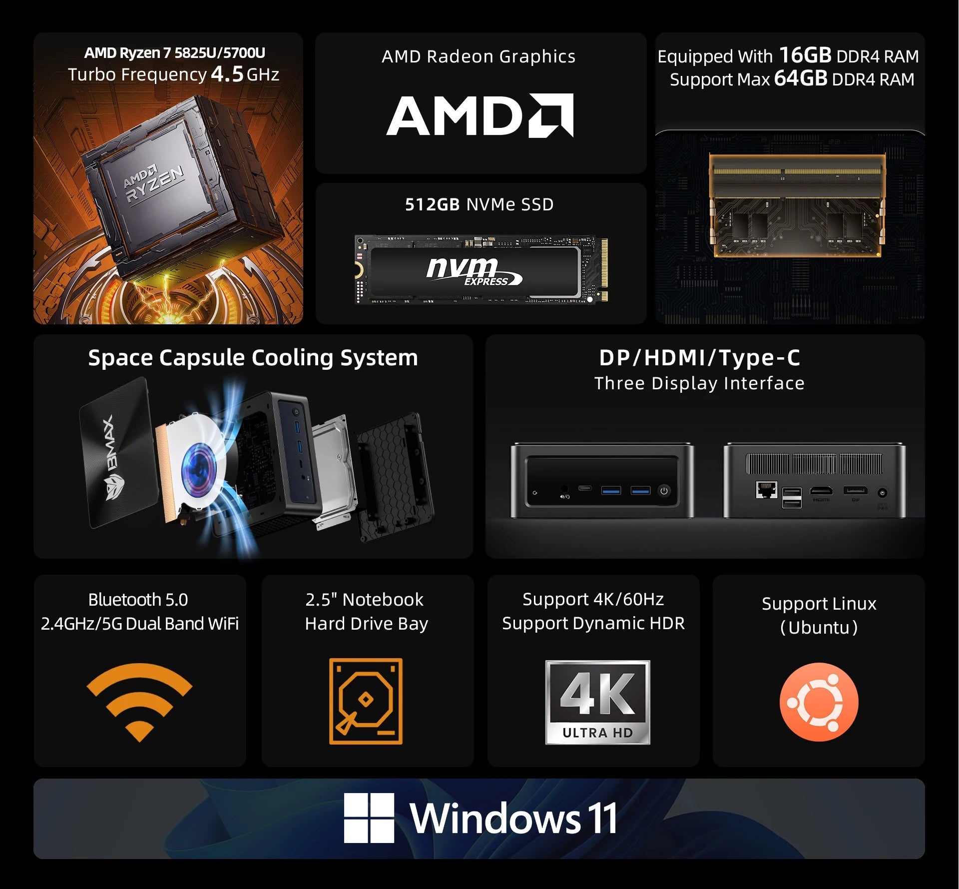 BMAX B5APRO MINI PC AMD Ryzen7 5700U AMD Radeon Graphics 16GB DDR4 512GB SSD Windows 11 Dual Band WiFi Bluetooth 5.2