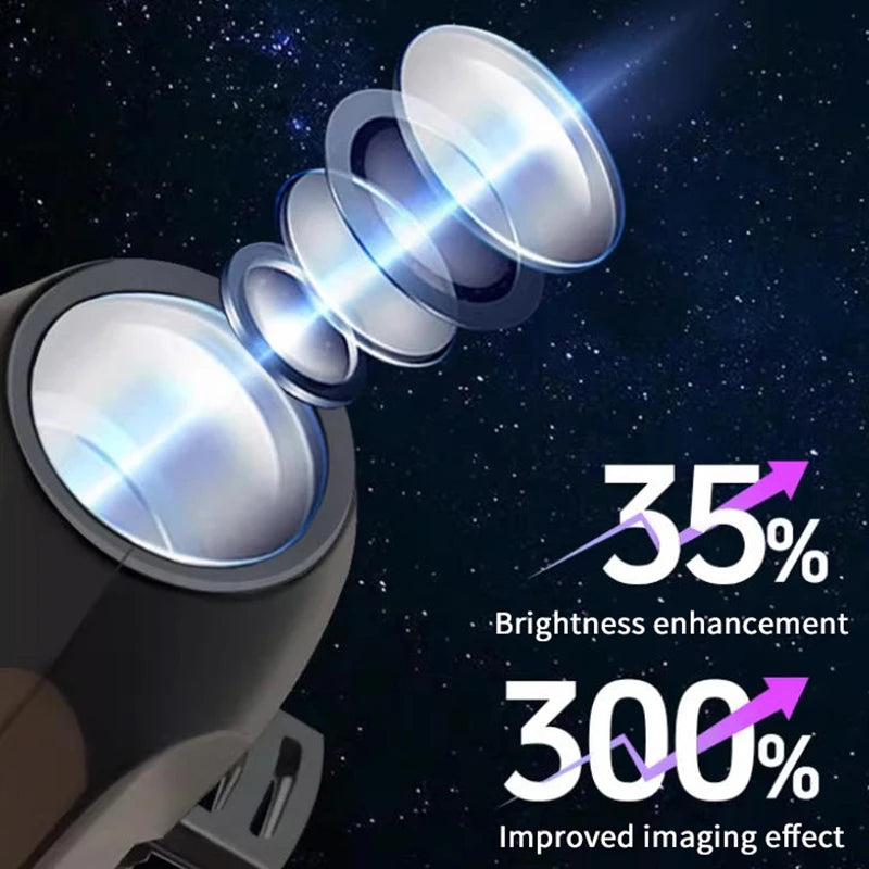 【C】USB Ceiling Moon & Earth Projection Night Light Starry Sky Galaxy Projector - Romantic Bedroom Atmosphere Lamp Easy to Use