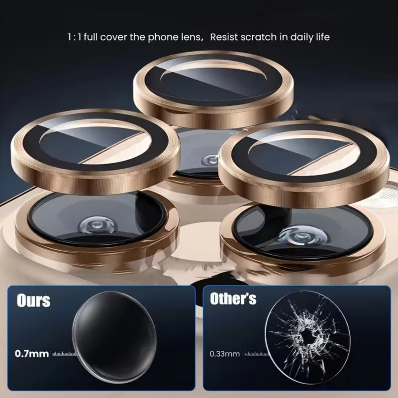 Tempered Glass Camera Lens Protector for iPhone 11/12/13/14/15/16 Pro Max Mini Plus Full Coverage Lens Protection 17 Air 16e 17e
