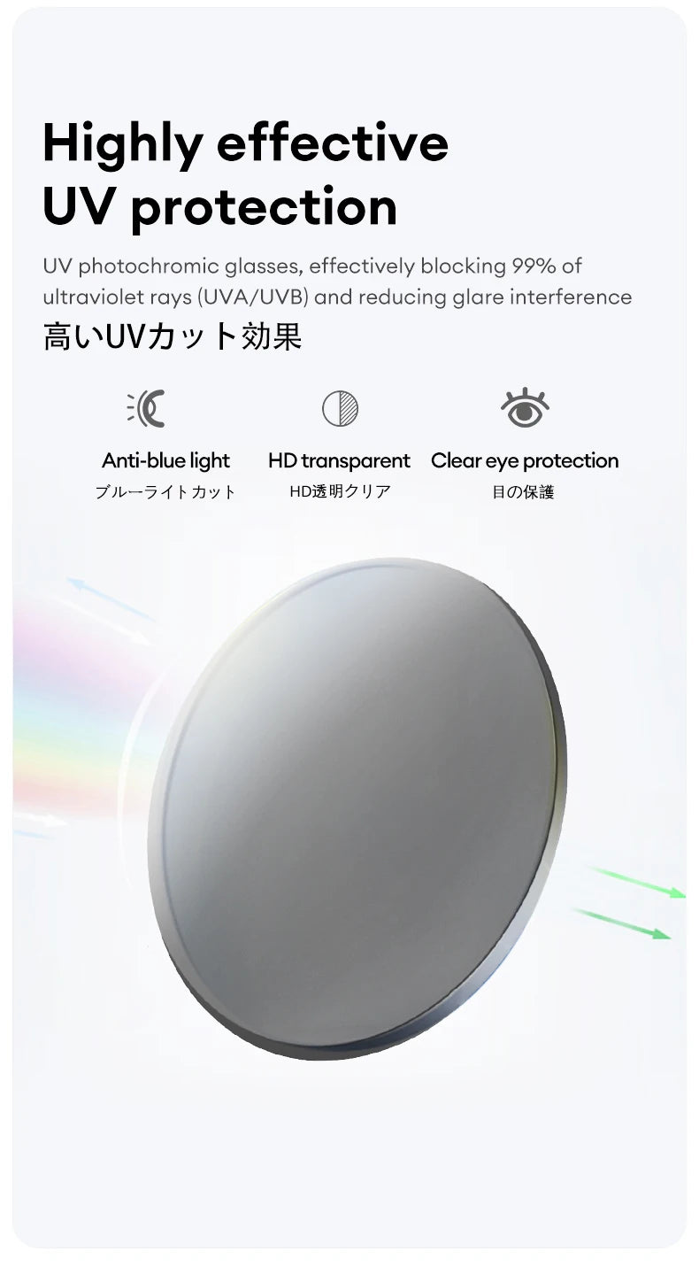 Choice AI Glasses PAXA S7 Pro Photochromic Lenses Sunglasses HD Call Smart Translation Bluetooth Earphones Music Fashion Glasses