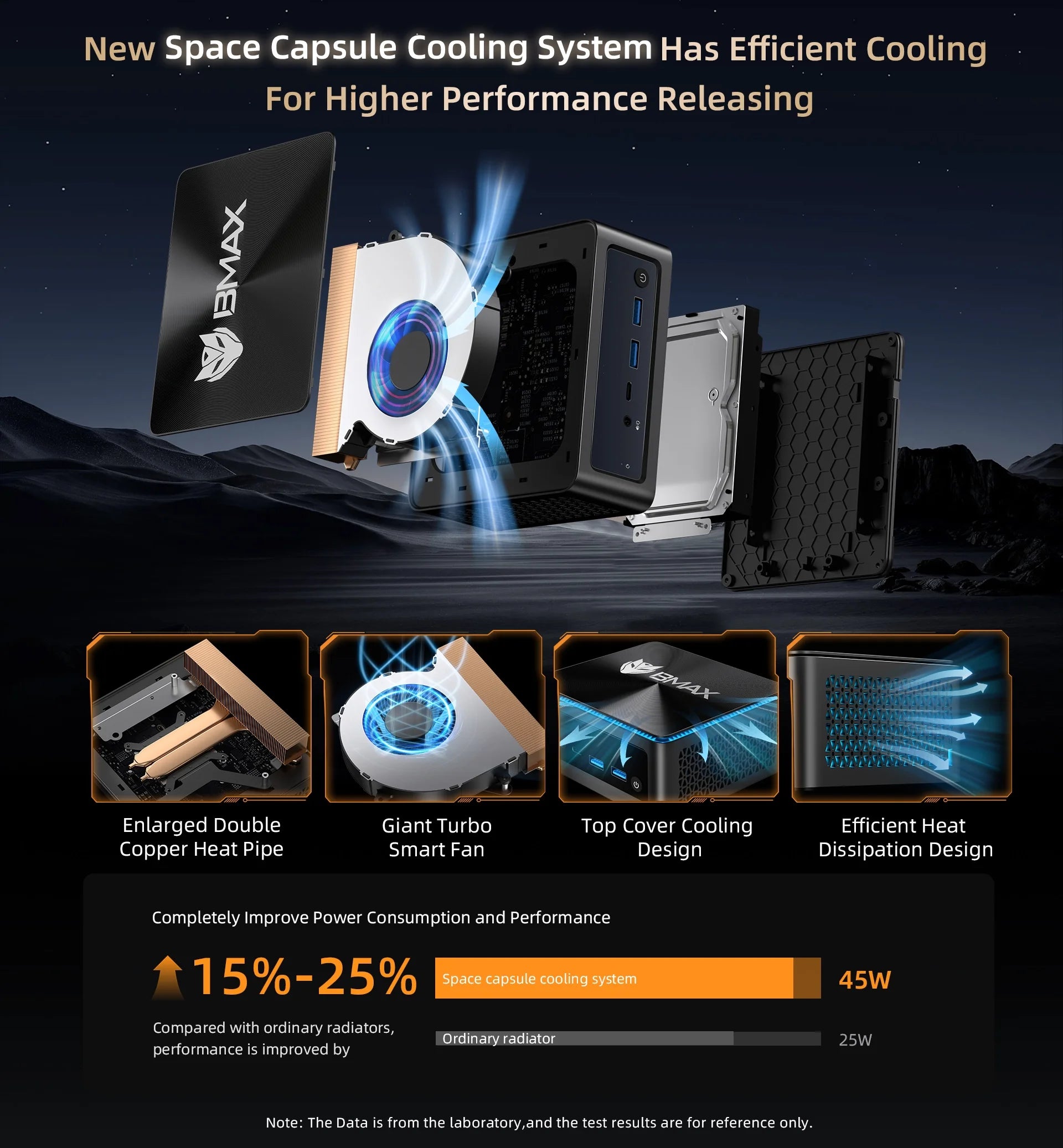 BMAX B5APRO MINI PC AMD Ryzen7 5700U AMD Radeon Graphics 16GB DDR4 512GB SSD Windows 11 Dual Band WiFi Bluetooth 5.2