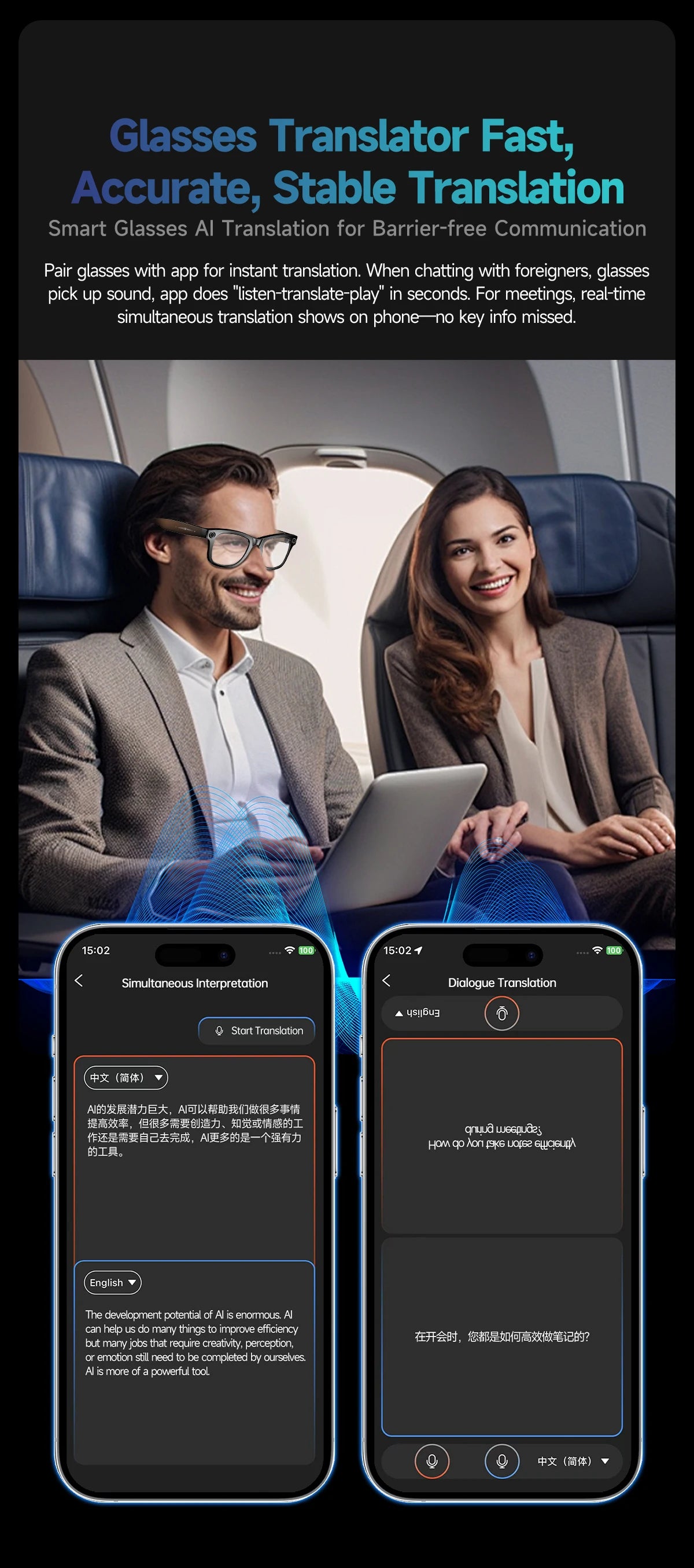 AI Smart Glasses with Camera 4K HD Video and PhotoCapture Real-TimeTranslation Voice Recording Open-Ear Audio Object Recognition