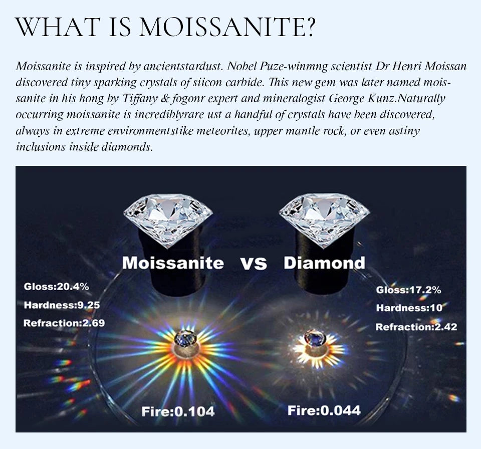 GRA 100% Real 1CT 6.5MM Lab Moissanite Diamond Ring finger Ring For Women 925 Sterling Silver Wedding Luxury fine Jewelry