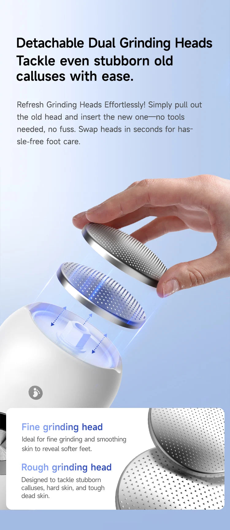 Waterproof Electric Foot File Callus Remover