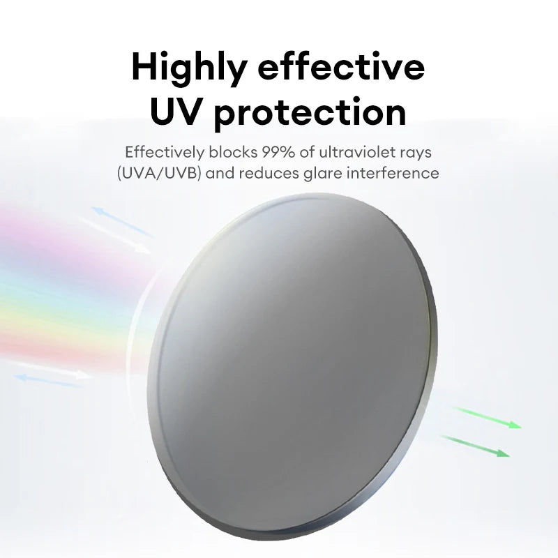 Choice AI Glasses PAXA S7 Pro Photochromic Lenses Sunglasses HD Call Smart Translation Bluetooth Earphones Music Fashion Glasses