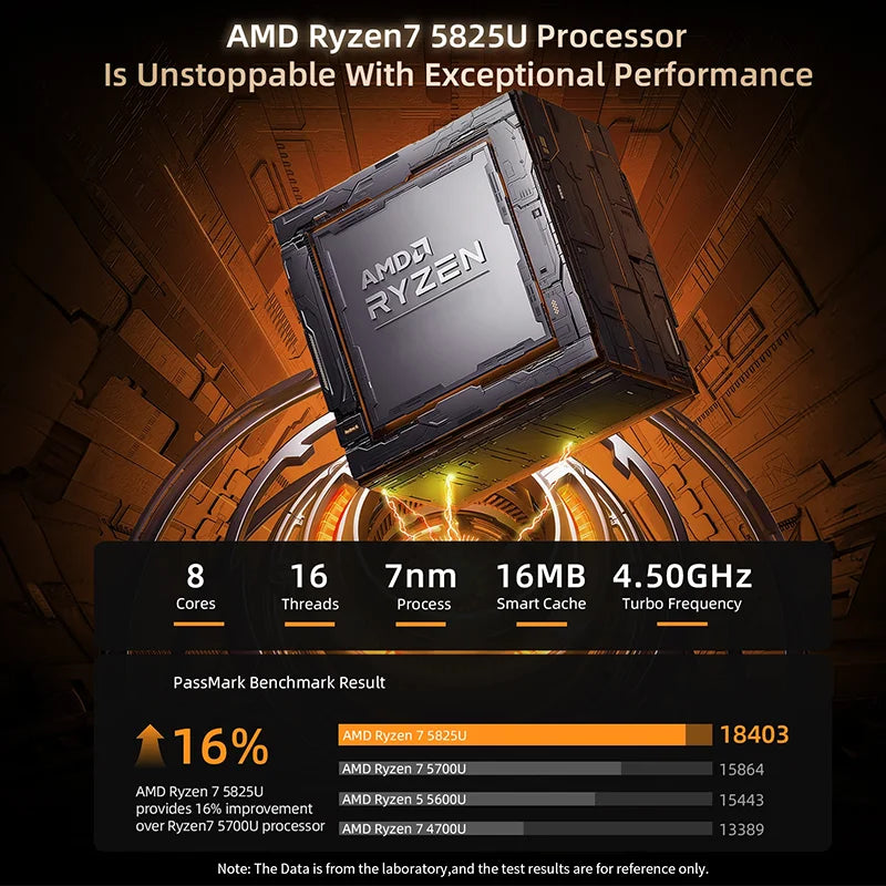 BMAX B5APRO MINI PC AMD Ryzen7 5700U AMD Radeon Graphics 16GB DDR4 512GB SSD Windows 11 Dual Band WiFi Bluetooth 5.2