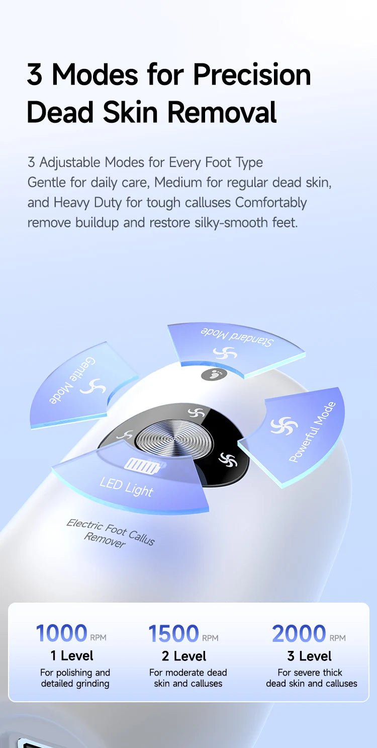 Waterproof Electric Foot File Callus Remover