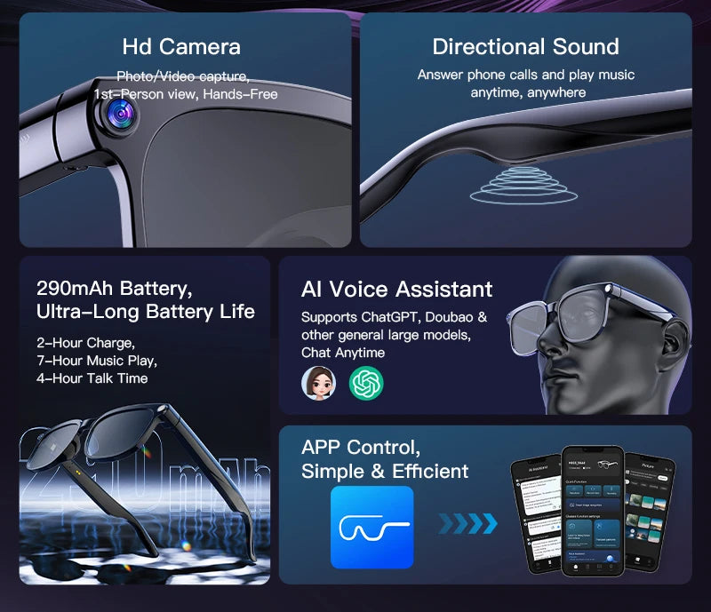 2026New AI Smart Glasses Men Women 800W HD Camera Bluetooth Call 100+Languages Translation Voice Control Music Player Sunglasses
