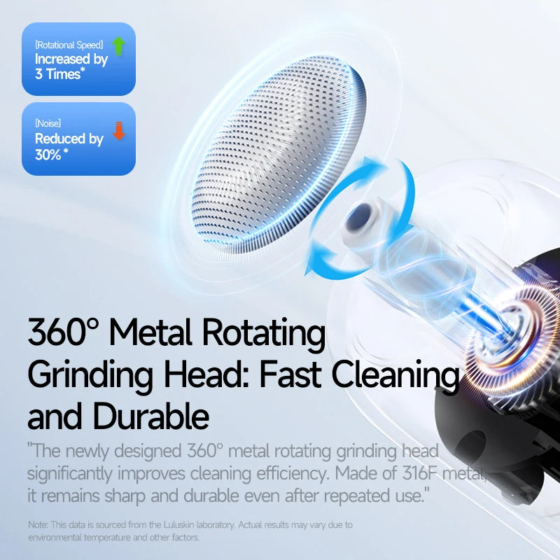 Waterproof Electric Foot File Callus Remover
