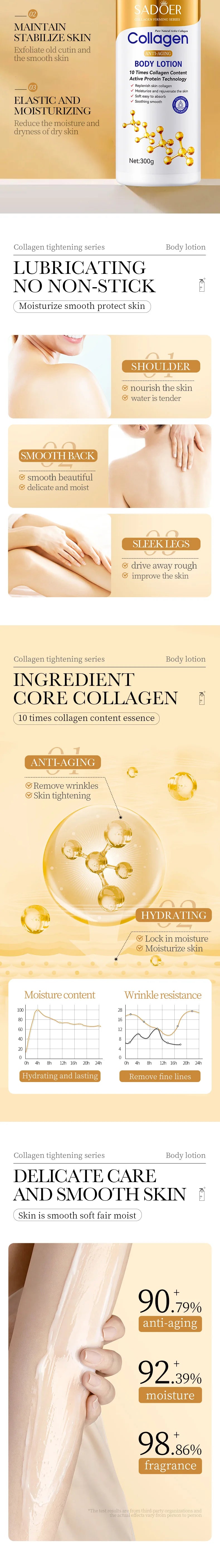 Collagen Milk Bleaching Face Body Cream Whitening Skin Moisturizing Lotion Lightening Care
