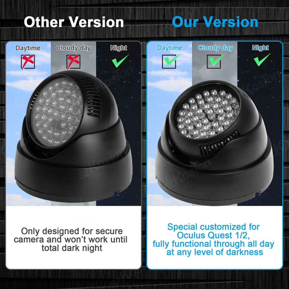 LED Infrared Light for Meta Quest 3/3S & Quest 2