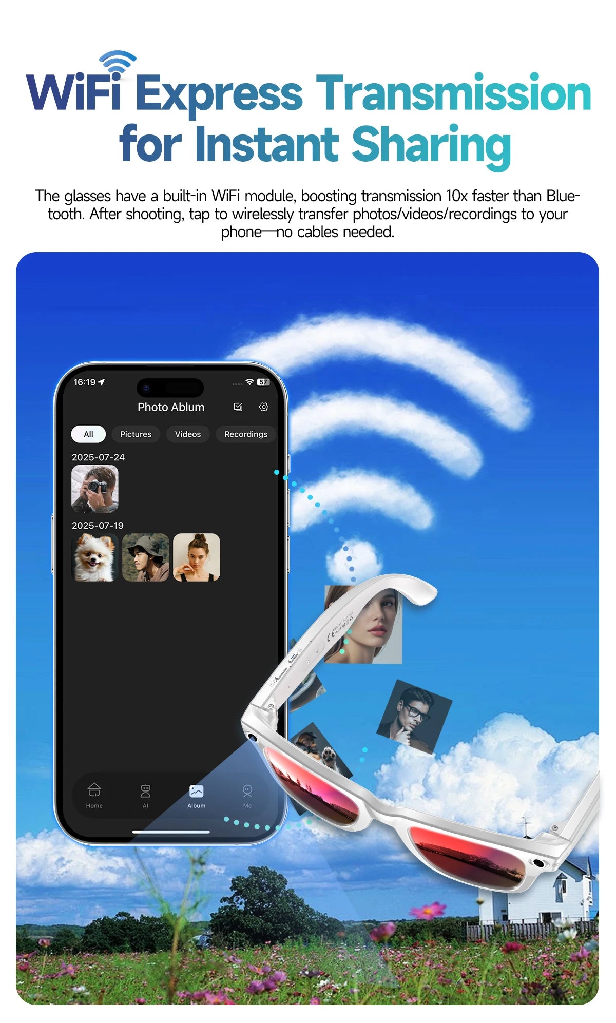 AI Smart Glasses with Camera 4K HD Video and PhotoCapture Real-TimeTranslation Voice Recording Open-Ear Audio Object Recognition