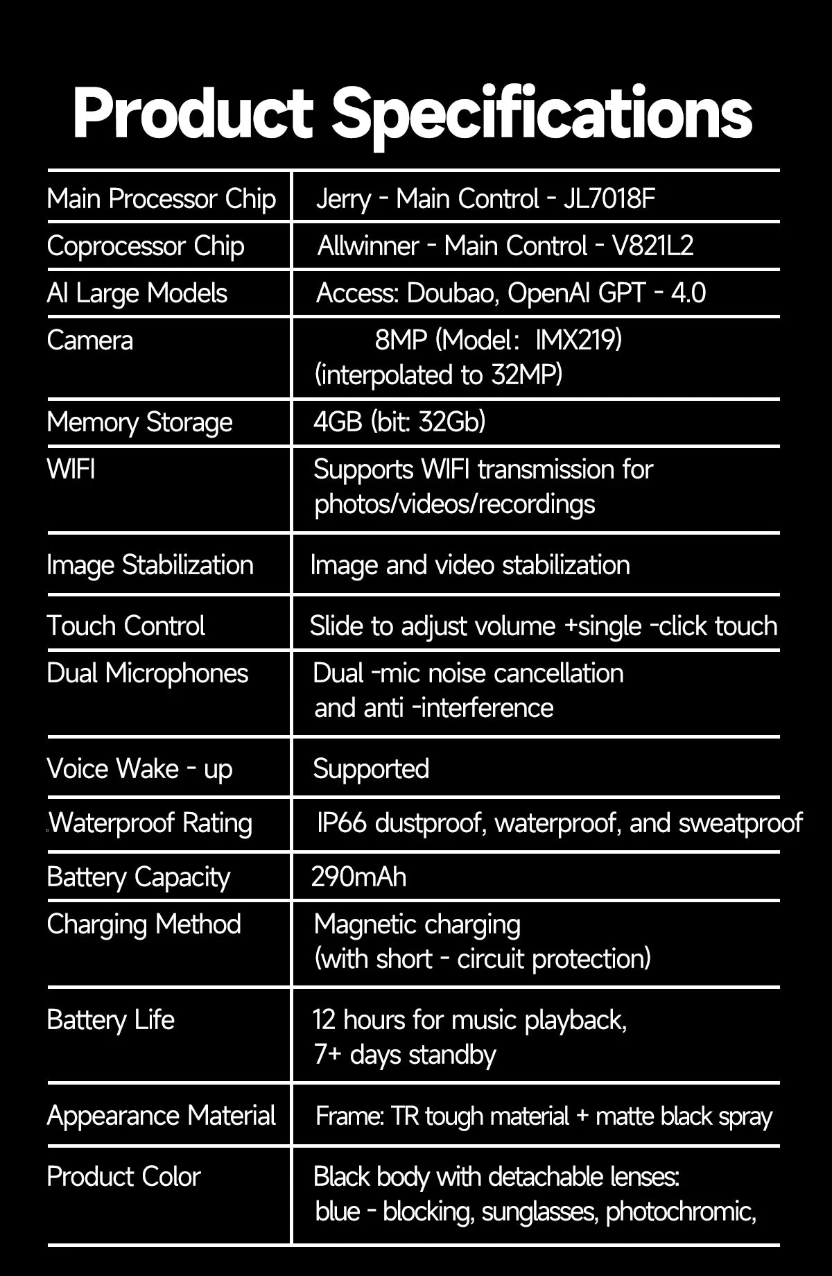 2026 New AI Smart Glasses 8MP HD Camera AI Object Recognition AI Translation 4K ULTRA HD IP66 Waterproof BT Call Smart Glasses