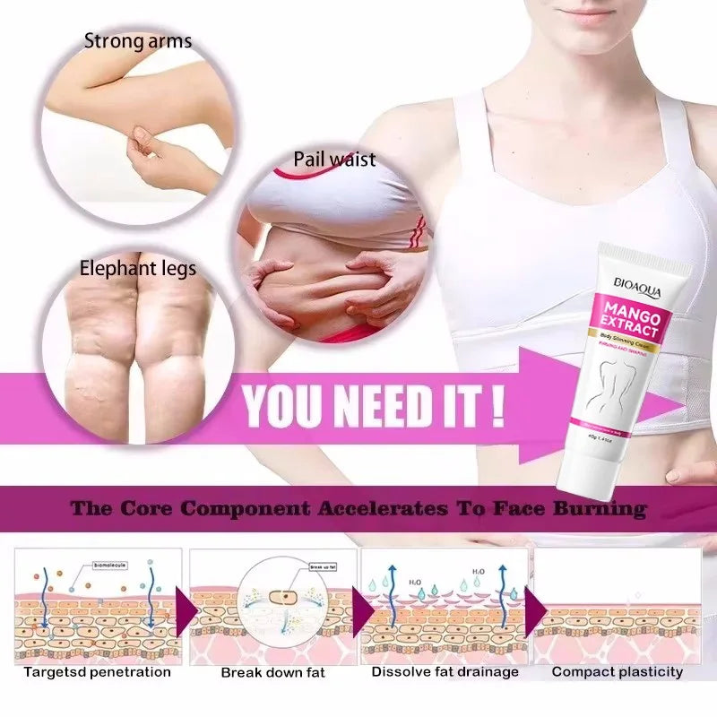 Fast Slimming Cream Weight Loss Remove Cellulite Sculpting Fat Burning Massage Firming Lifting Quickly Niacinamide Body Care 40g